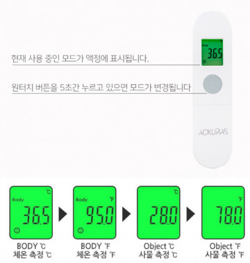 Бесконтактный термометр от Ackuras 