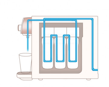 Очиститель холодной и горячей питьевой воды Pu:on Heat PPA2111 от Pureal