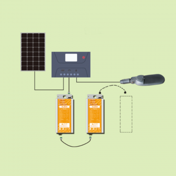 Литий-ионные аккумуляторы ULB44 от Haeon Solar 